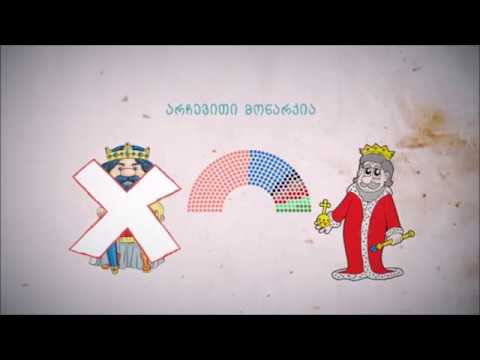 მმართველობის ფორმები- მონარქია.