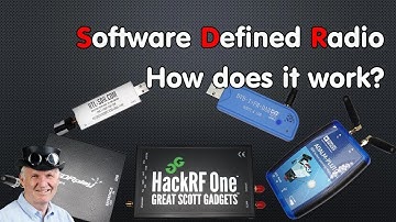 008 SDR Tutorial: How does Software Defined Radio SDR work under the Hood