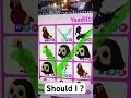 omg Should I do This Super Rich Trade In Adopt Me ?
