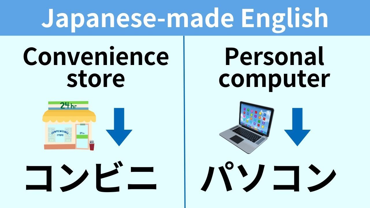 100 Japanese words for Japanese-made-English "wasei-eigo"