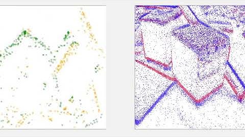 Event Camera - Feature Detection and Ultimate SLAM Tests
