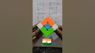 How to make Indian flag on Rubik