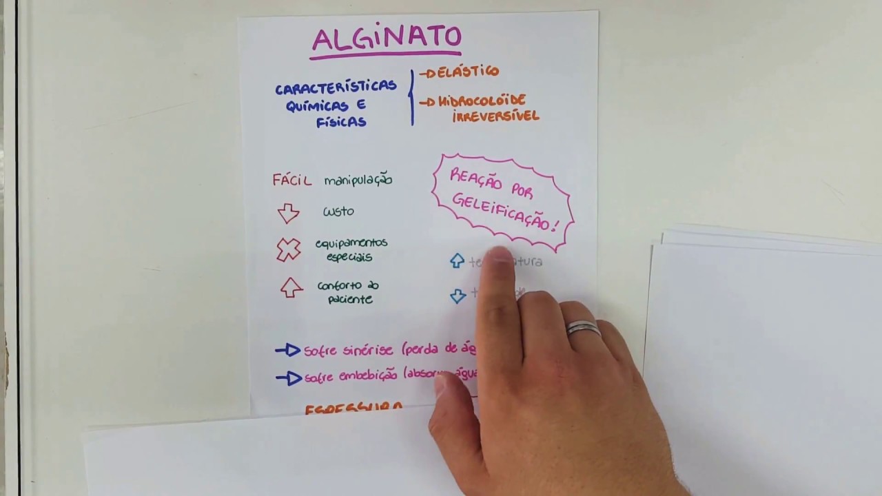 Aula 1 - ALGINATO