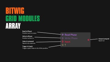 Array - Bitwig Grid Module Guide