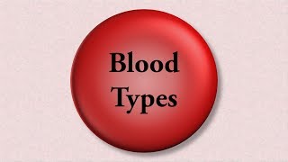 Blood Types - An Introduction to the ABO and Rh Systems