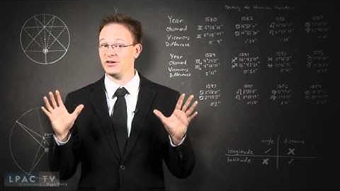 On Metaphor: an Intermezzo