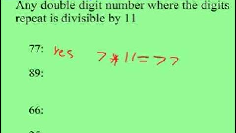 Divisibility Rule of 11
