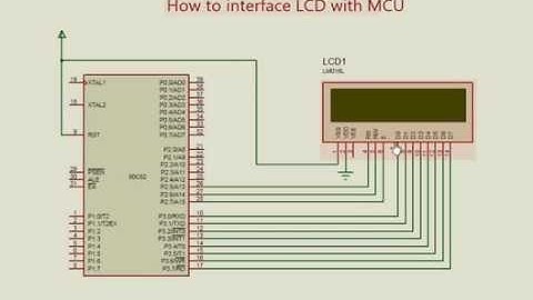 LCD Interfacing with microcontroller