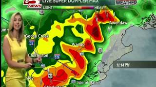 Charleston, SC Forecast July 8, 2017