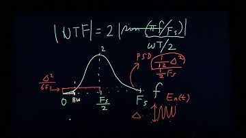 POSTECH LEC_25_B_2017 : first order delta sigma modulator, noise transfer function, NTF