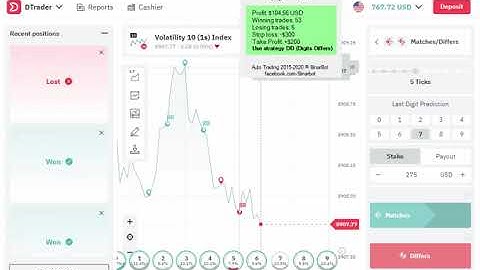 Trading Binary option and Forex. REAL ACCOUNT Volatility (Digits Differs) +$200 USD 10 June 2021