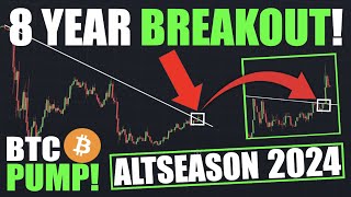 8 Year Resistance BREAKOUT! - When Will ALTCOIN SEASON Begin? (BTC.d)