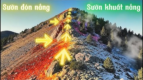 Sự thay đổi nhiệt độ không khí theo địa hình