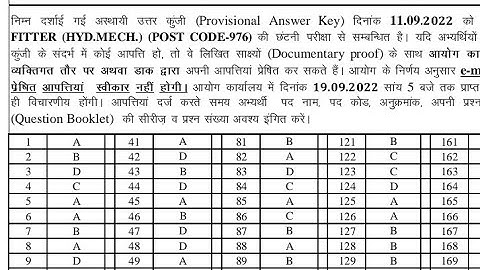 Hpssc Official Answer key of FITTER (HYD.MECH) POST VODE 976 || EXAM HELD ON 11/09/2022