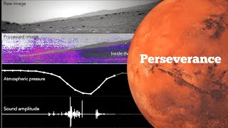 Celebrity NASA Perseverance captures sound of dust devil on mars Net Worth