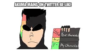 Akuma: the most downplayed broken character in SF6