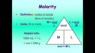 Determining the Mole Ratios in a Chemical Reaction Lab Helps