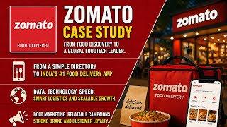Zomato Case Study | From Startup to Food Delivery Giant | Business Strategy Explained