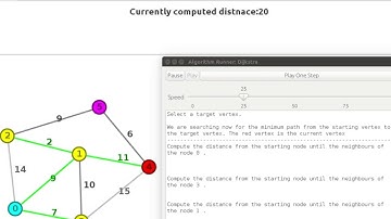 GraphTea: Dijkstra Algorithm
