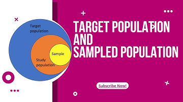 Sampled Population and Target Population