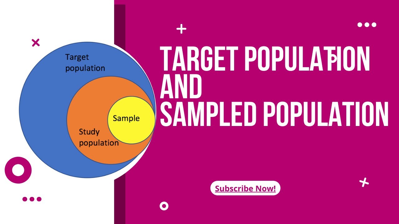 what is target population in research methods pdf