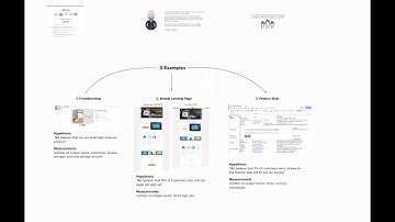 Precoil Webinar: Testing Ideas Without Destroying Brand