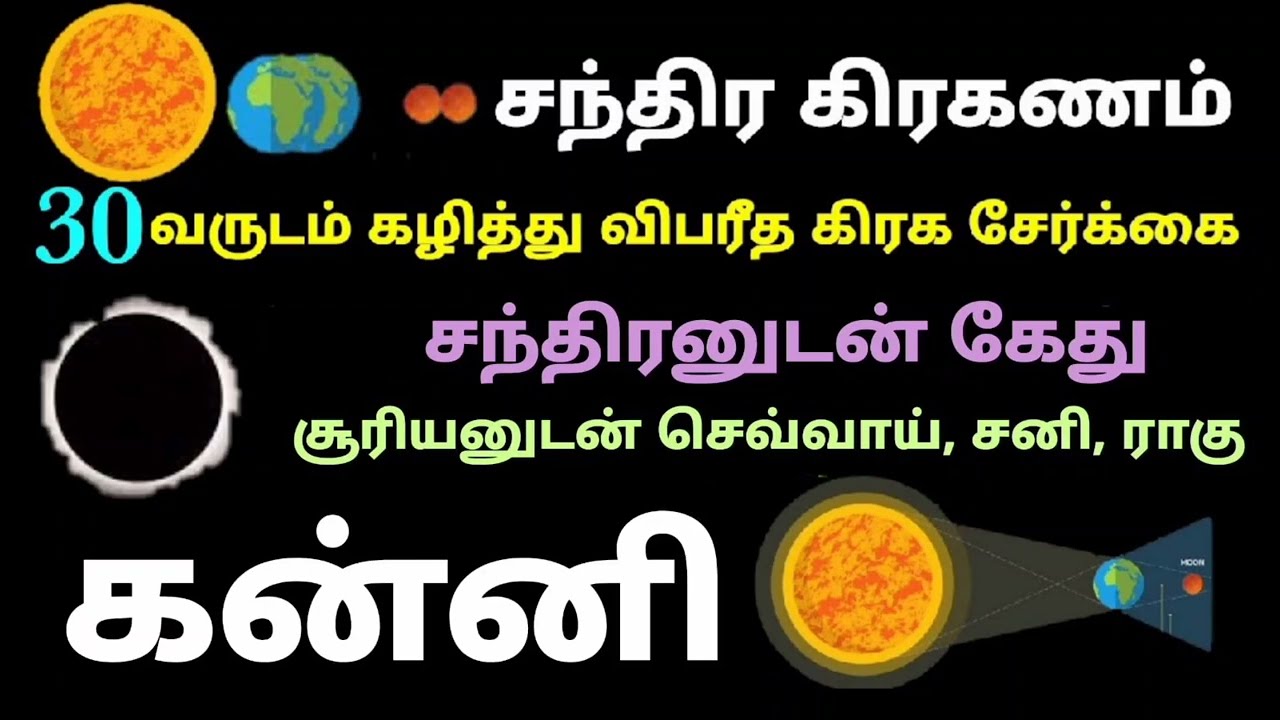 சந்திர கிரகணம் 2026 தேதி மற்றும் நேரம் பலன்கள் கன்னி ராசி | chandra grahan enna seiya kudathu 2026  