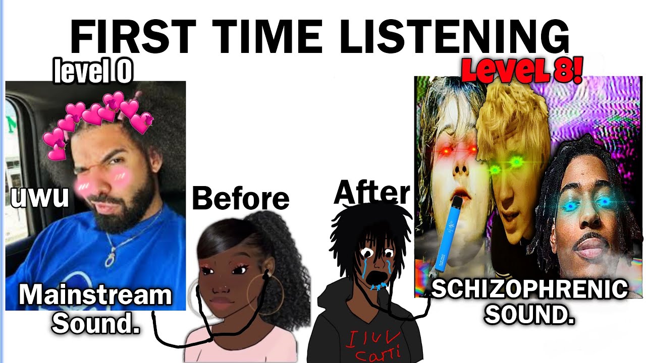 The 8 Different Levels of Underground Rap listeners. - YouTube