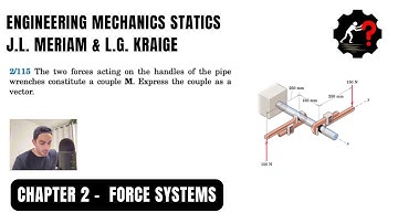 De twee krachten die op de handgrepen van de pijpsleutels werken, vormen een koppel M. Druk het k...