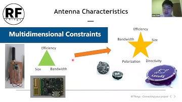 The Full Story: A Talk With Louis from RFThings on Antennas   Helium Hacks Happy Hour