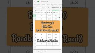 RANDBETWEEN vs RAND vs RANDARRAY in Excel | Why RANDARRAY is Better? 🔥 #shorts #shorts #exceltips