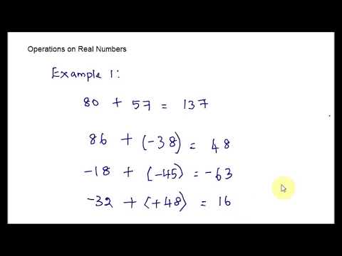 Operations on Real numbers Part 1(Operations on Integers) - YouTube