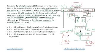 GATE 2022 | DLD | MULTIPLEXER & DEMULTIPLEXER | GATE TEST SERIES |SOLUTIONS ADDA| EXPLAINED BY POOJA