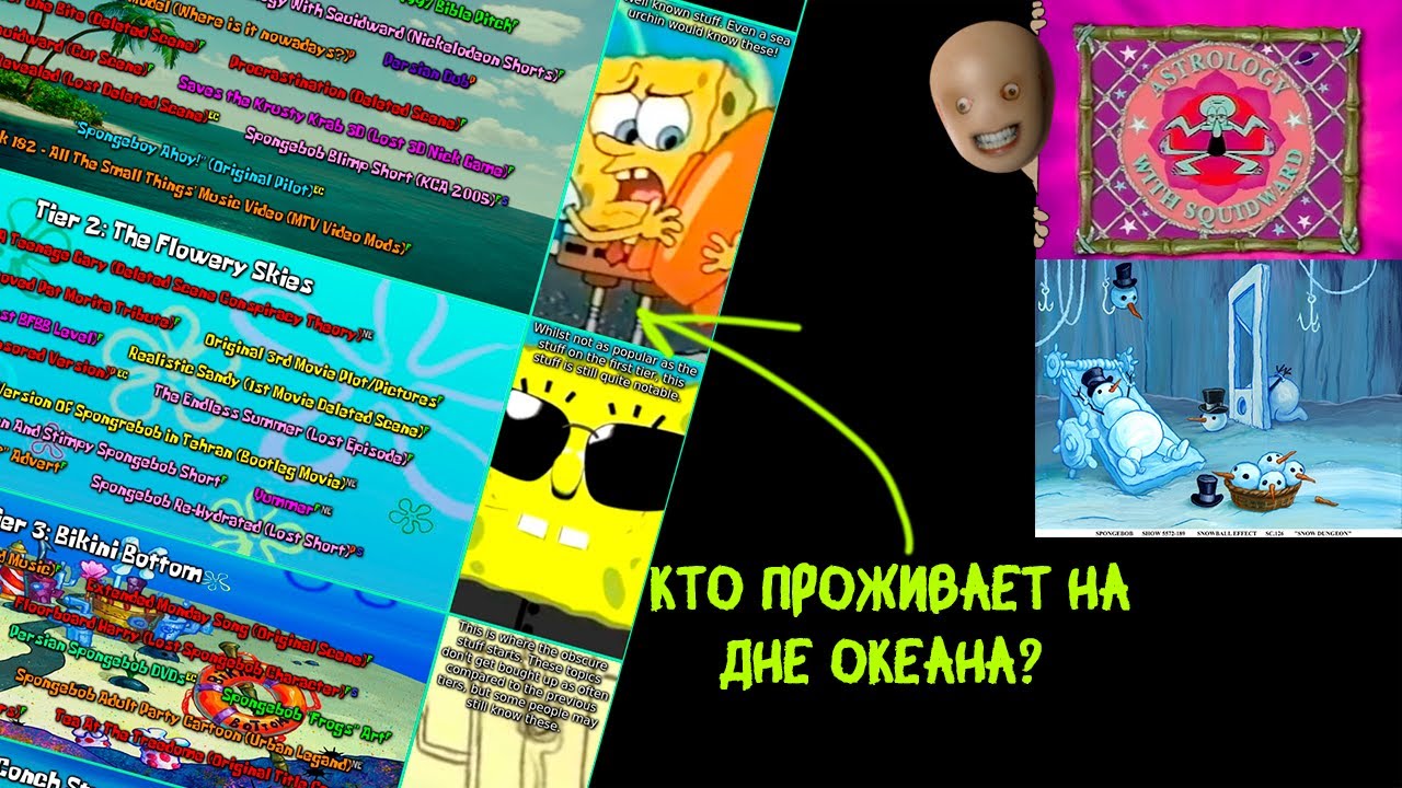 АЙСБЕРГ ВЫРЕЗАННОГО И ЛОСТ МЕДИА ИЗ ГУБКИ БОБА [ЧАСТЬ 1]