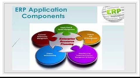 Introduction to ERP  Video 1 by Ashenafi K. Senior Consultant