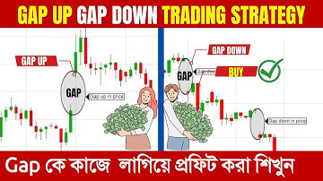 Gap Up এবং Gap Down কে কাজে লাগিয়ে প্রফিট করা শিখুন | Gap Up & Gap Down Trading Strategy in bangla