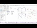 uSimmics Tutorial 6: How to Simulate a Microstrip Line