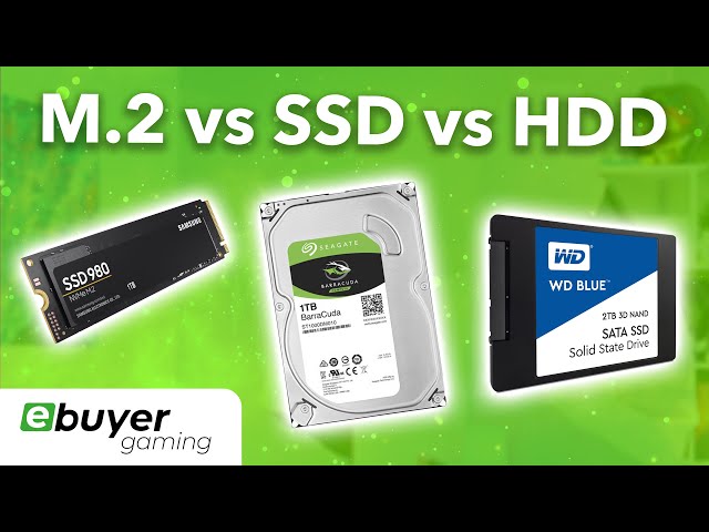 Best SSD for PC Gaming  Best Gaming SSD (M.2 and Sata) Drives 