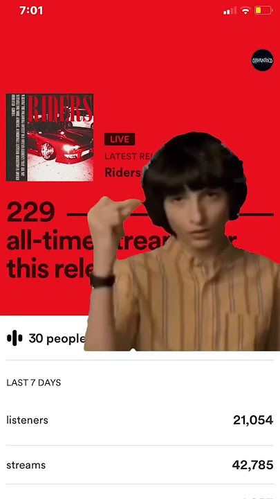 #phonk #phonkmusic #phonkproducer #onimanxd #riders #soundcloud