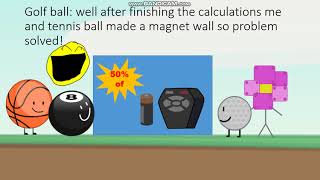 BFB contestant voting episode 2