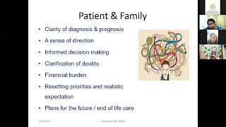 TIPS ECHO Season 96 VTP-13 Session -02 (English) "Communication in palliative care"