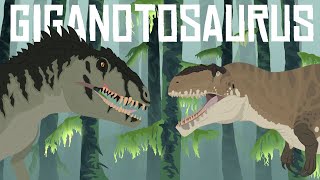 How Scientifically Accurate is Jurassic World's GIGANOTOSAURUS?
