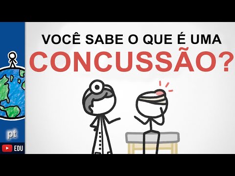 Vídeo: O que é uma força concussiva?