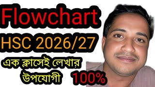 Flowchart hsc 2026/27#hsc #hsc2026