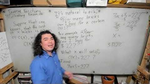 Video 1: Inverse Functions Motivating Example