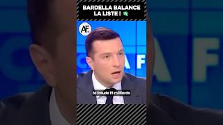 Jordan Bardella Balance La Liste Des Dépenses Qui Paye ? És