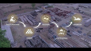 L&T-NxT Construction Industry Digital Solutions