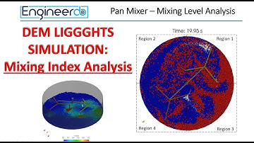 DEM Simulation of Mixing Process using LIGGGHTS