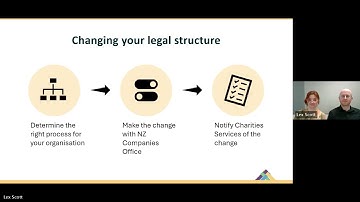 Webinar: Knowing your legal structure