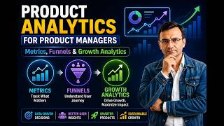 Product Analytics for Product Managers | Metrics, Funnels, and Growth Analytics